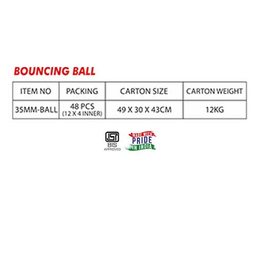 Thumbnail: Bouncing Ball
