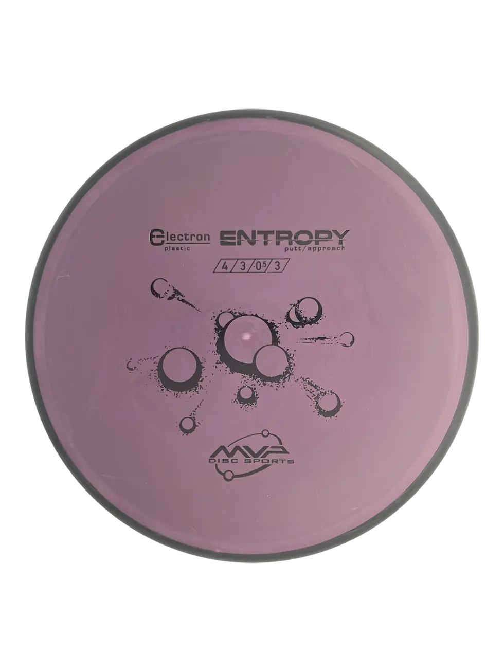 Thumbnail: Electron Entropy