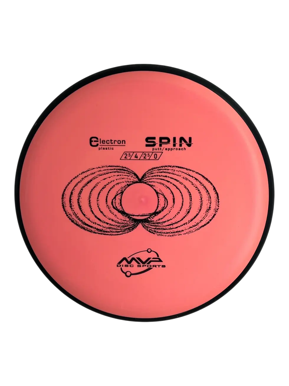 Thumbnail: Electron Spin