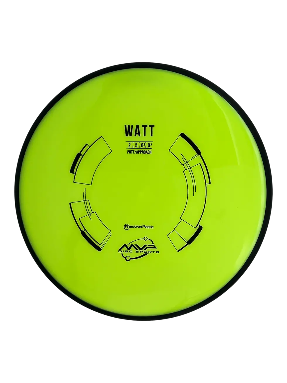 Thumbnail: Neutron Watt