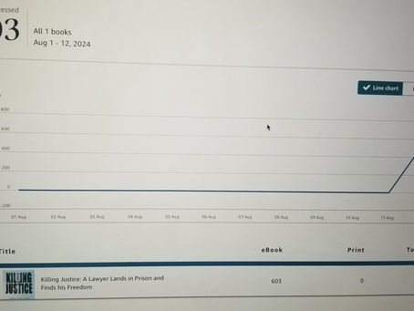 600 DOWNLOADS IN 6 HOURS! going for 1200!