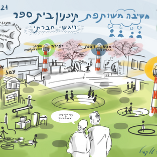 בית ספר רגשי חברתי בשדרות.png