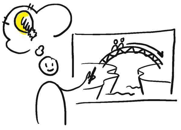 VisualIdeas.gif