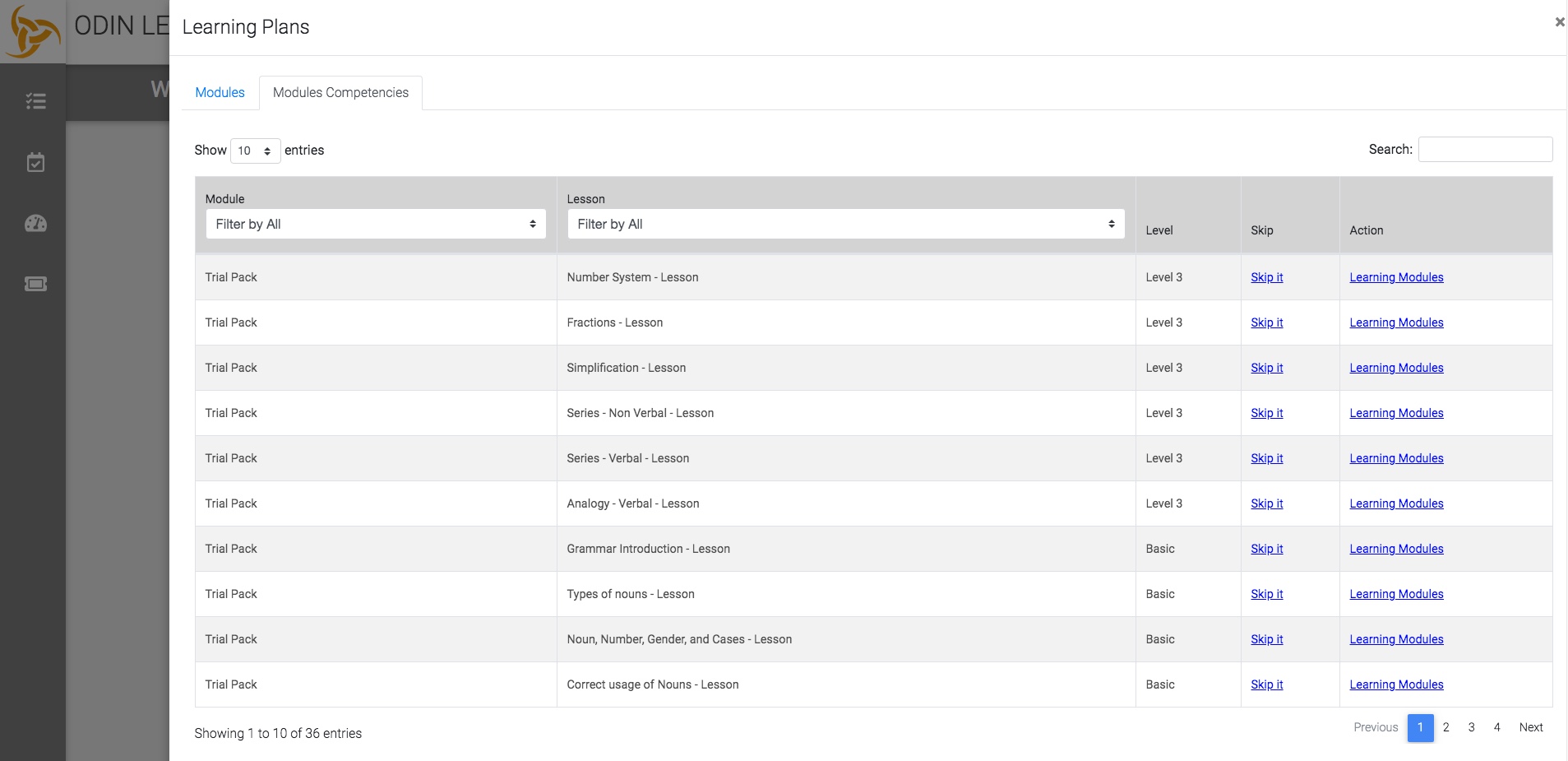 Learning plan by Modules
