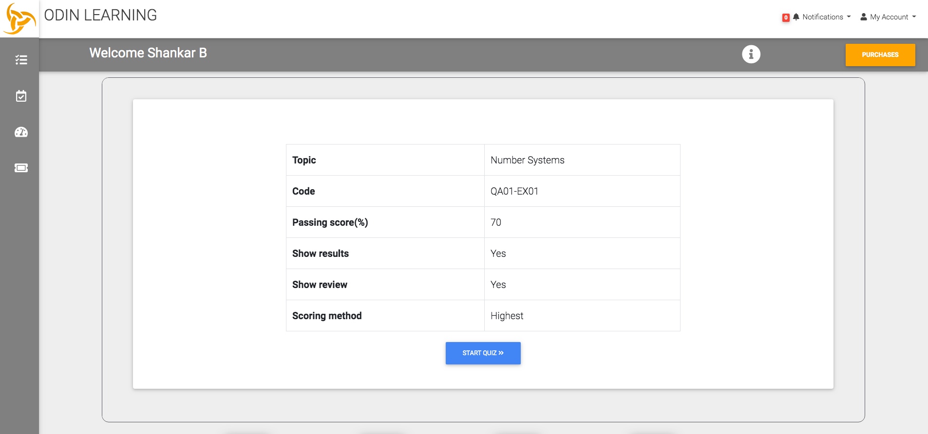 Test Overview