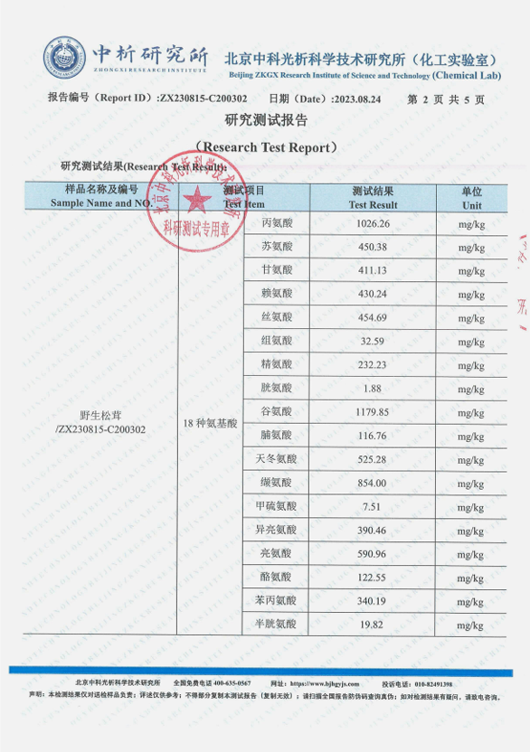 野生松茸検査報告書 2/5