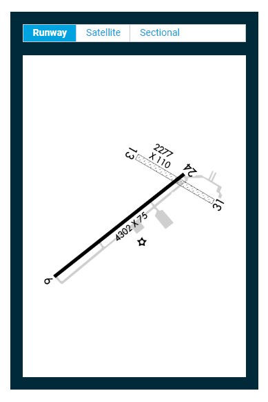 Tuscola Airport Layout