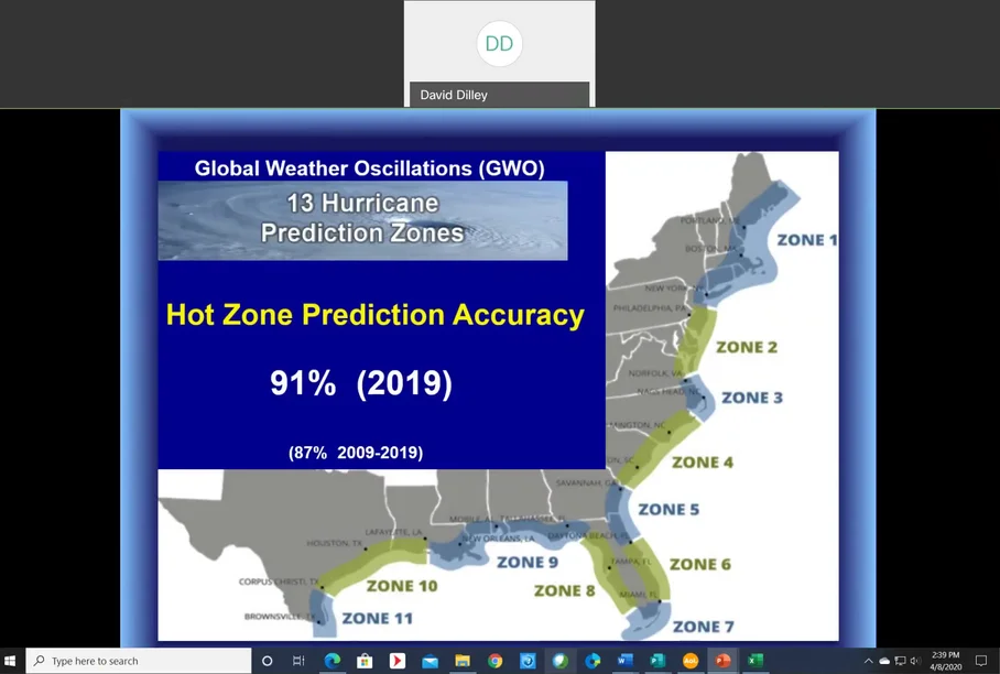 2020 Hurricane Predictions Landfall Locations