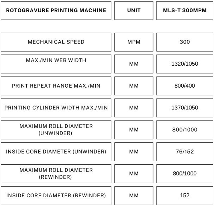 Rotogravure Printing Machine with Turret & Splicing 300MPM