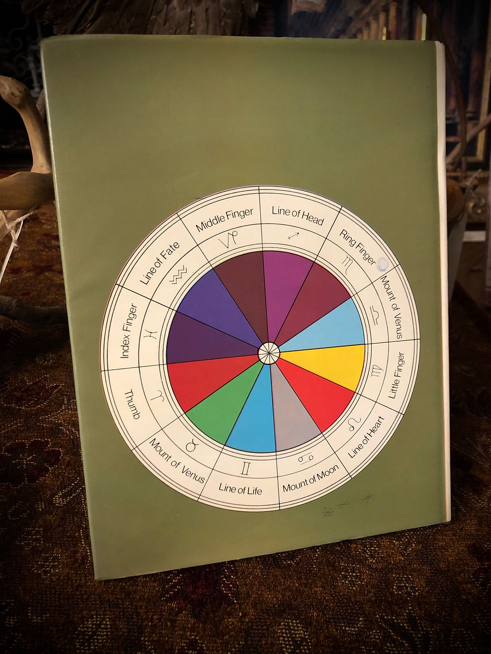 Thumbnail: 1974 THE HAND AND THE HOROSCOPE