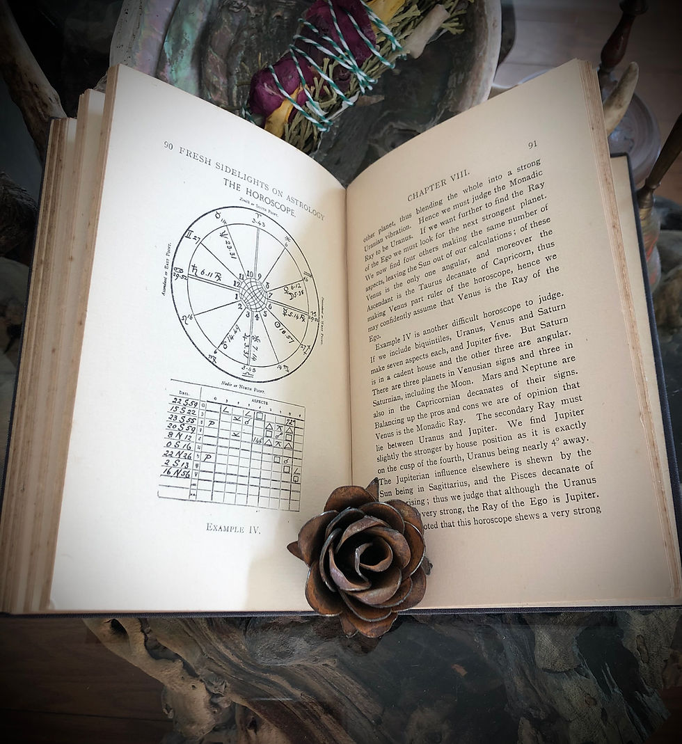 Thumbnail: 1916 FRESH SIDELIGHTS ON ASTROLOGY