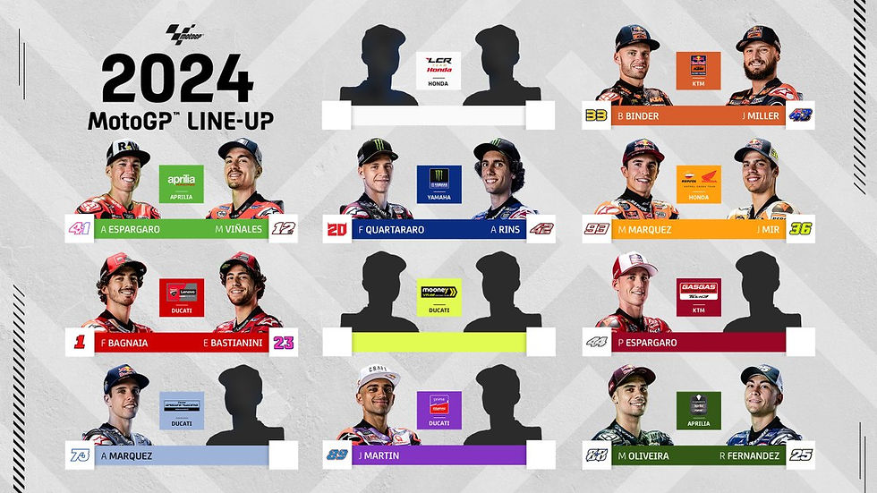 motogp riders and what team they will be riding for in 2024