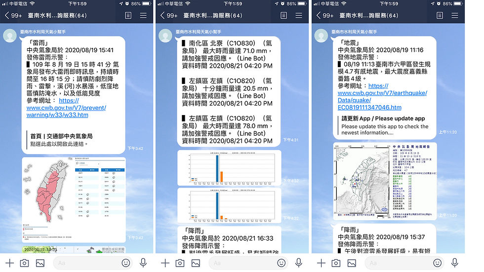 台南水利服務示意