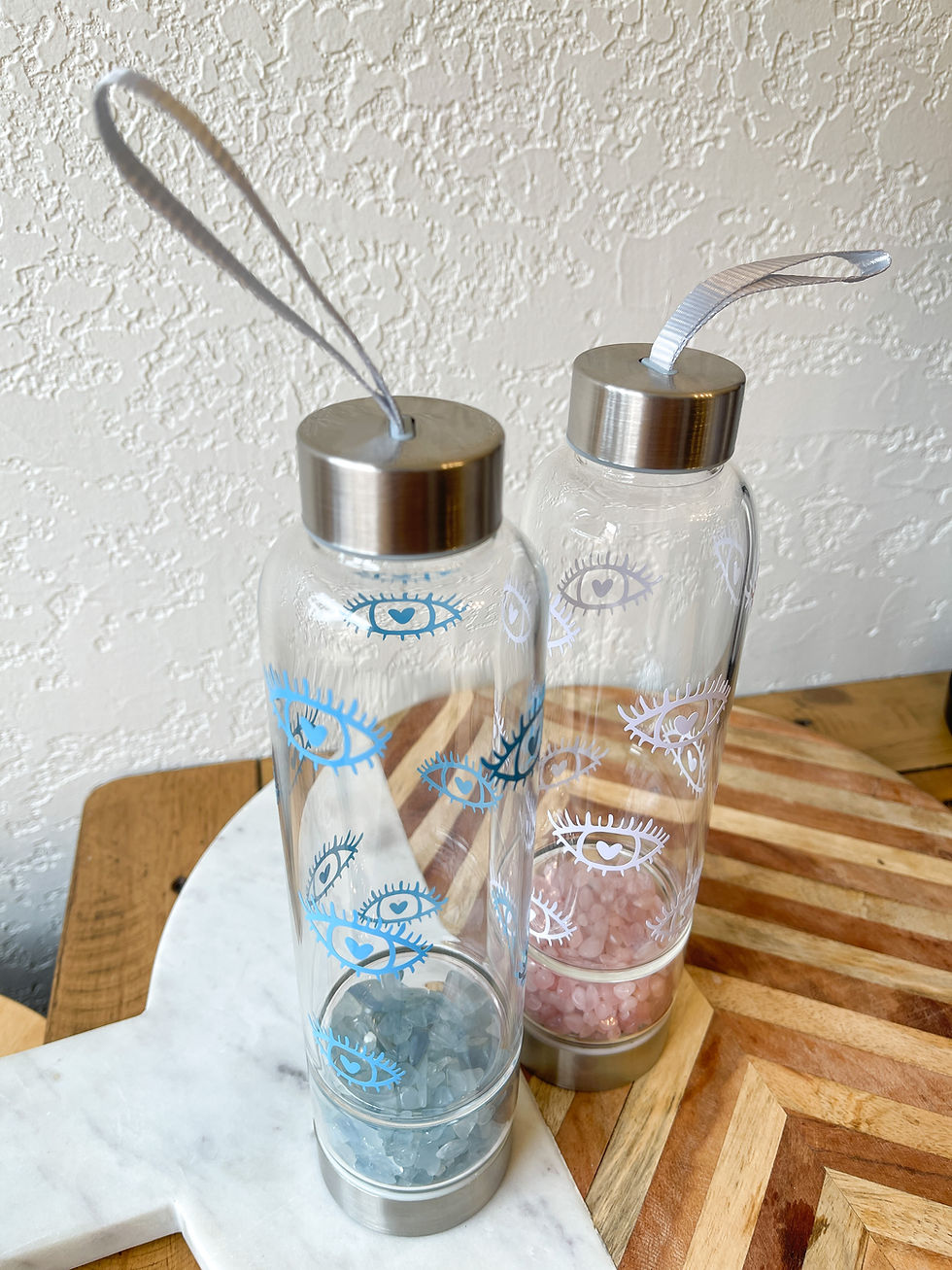 Thumbnail: Pretty Eyes Crystal Water Bottle