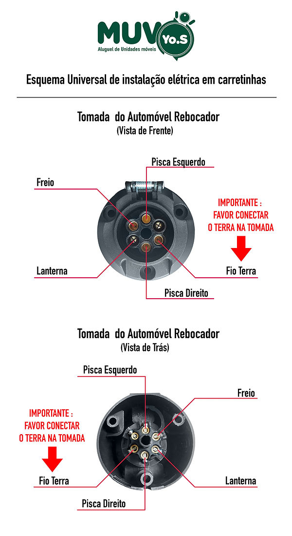 Esquema-eleÌtrico-carretinha.jpg
