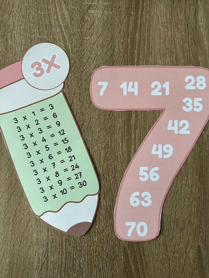 Miniatura: Cards e Cartazes Tabuada de multiplicação (PDF)