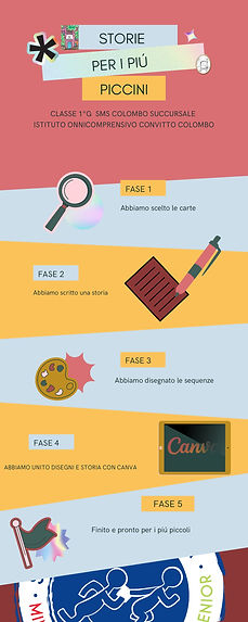 STORIE PRIMA DUE-1_page-0001 (1).jpg