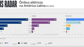 E-Bus Radar: ônibus elétricos na América Latina
