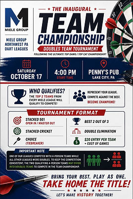 Team Championships