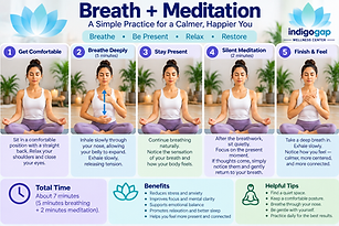 Breath and Meditation Wellness Guide.png