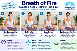 Breath of Fire Wellness Guide.png