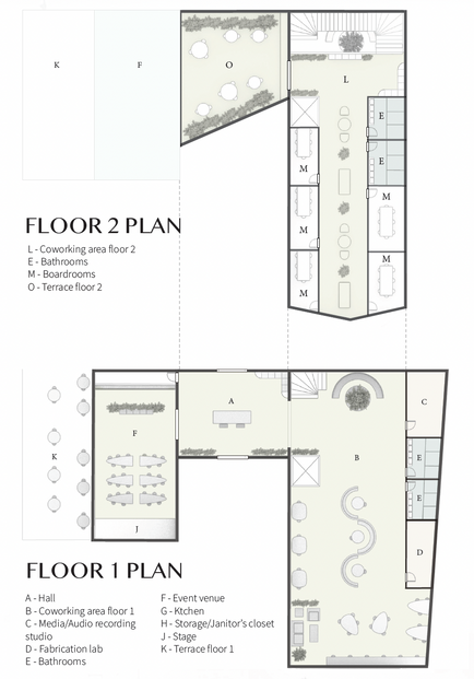 Floor plans