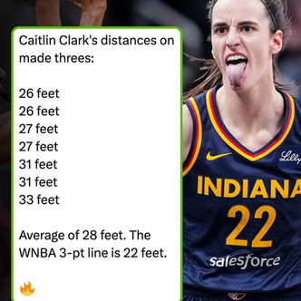 Bar Prep Like Caitlin Clark Plays Basketball