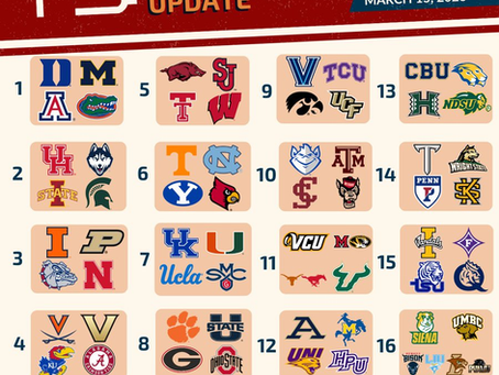 Bracketology Update 3/15/26 FINAL