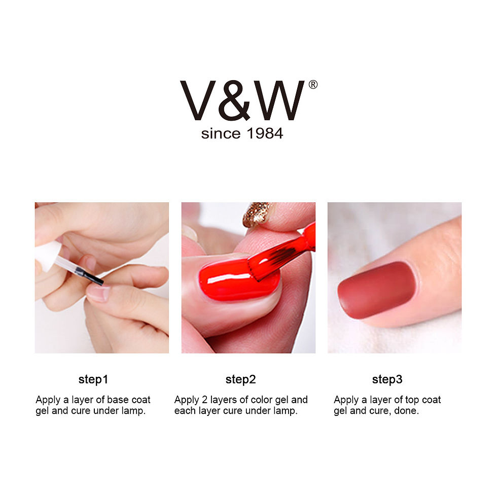 Thumbnail: NO WIPE MATTE TOP COAT GEL POLISH