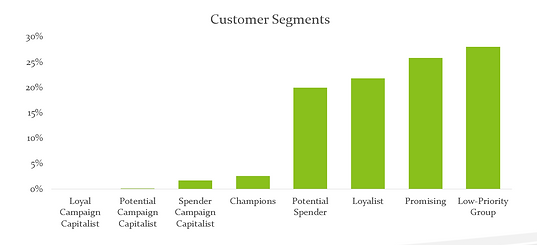 cust-seg.png