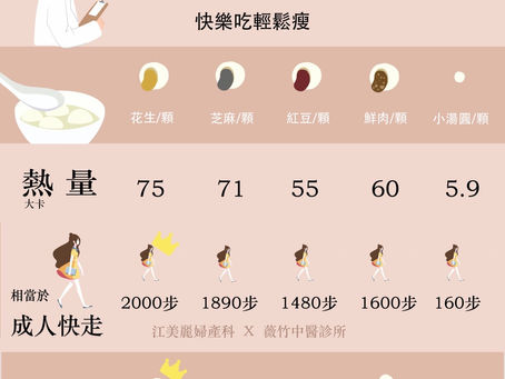 聰明吃元宵~教您快樂吃輕鬆瘦