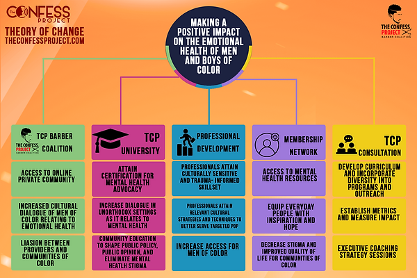tcp+infographic+(1).png