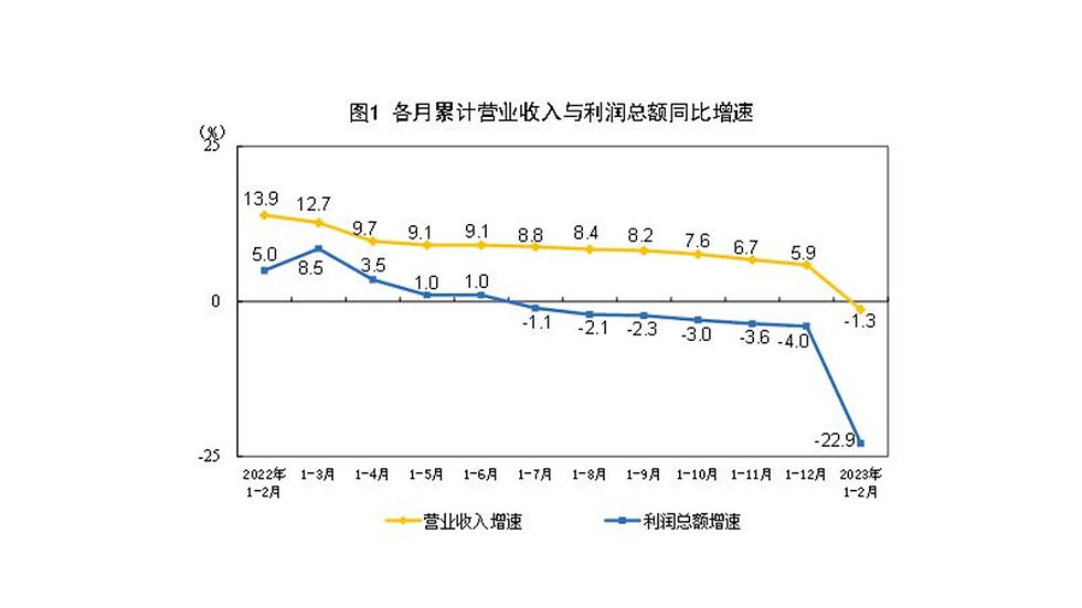 The miraculous rise of China may have a surprise chapter for the world