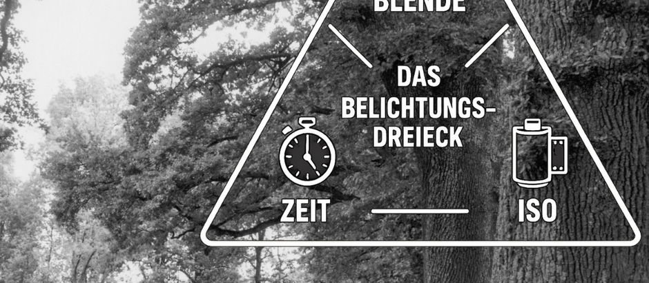 Das Belichtungsdreieck einfach erklärt