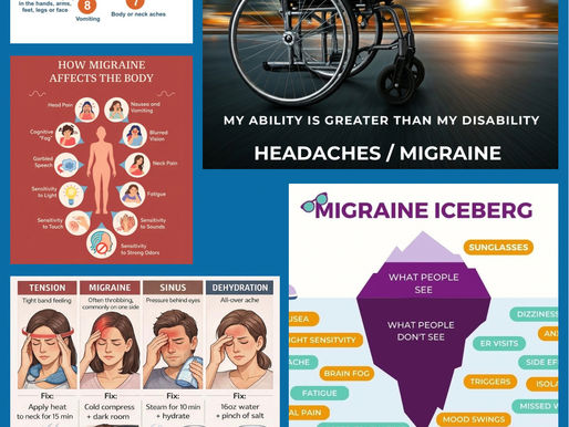 🎙️ HEADACHES & MIGRAINES ♿️