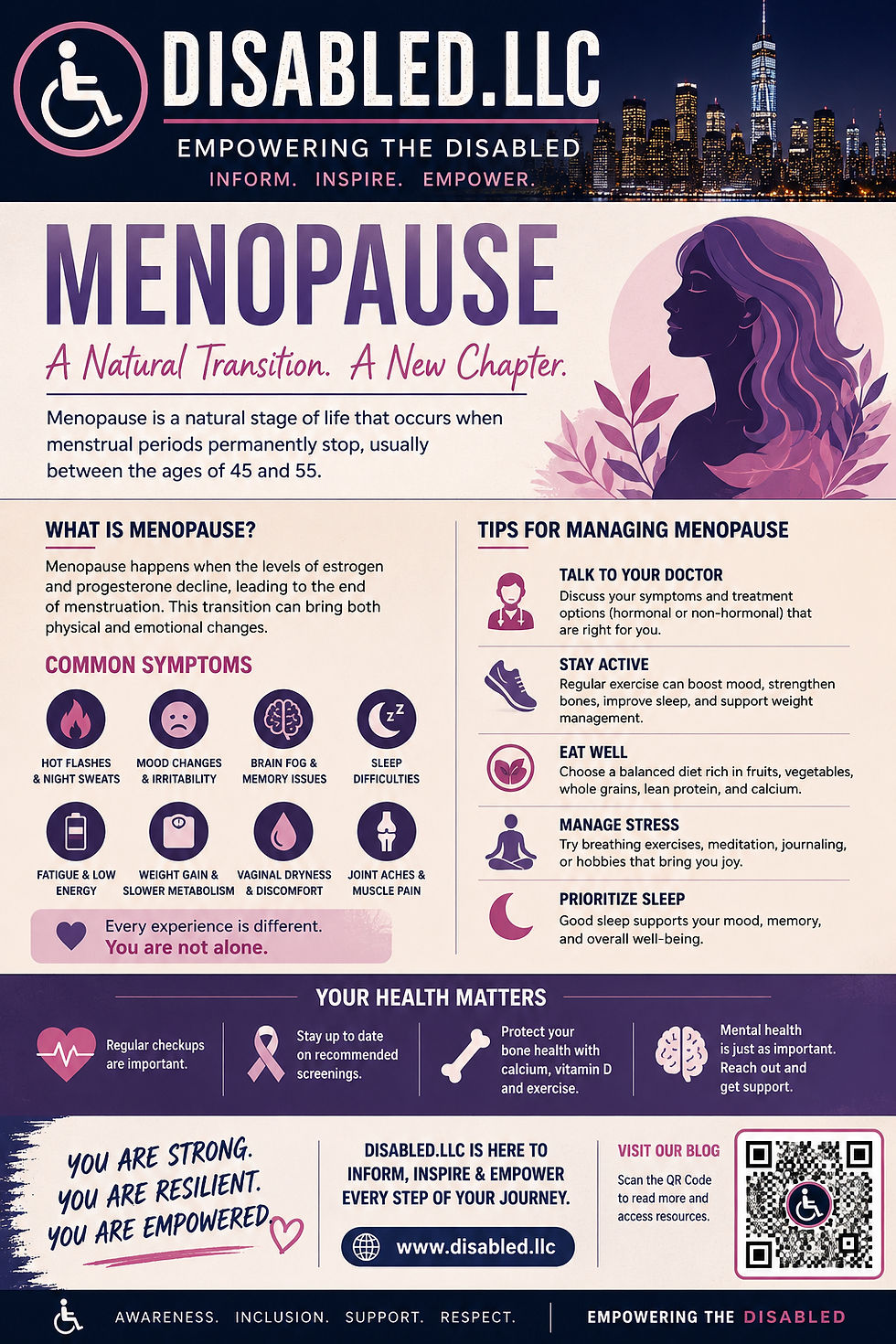 🎙️MENOPAUSE ♿️