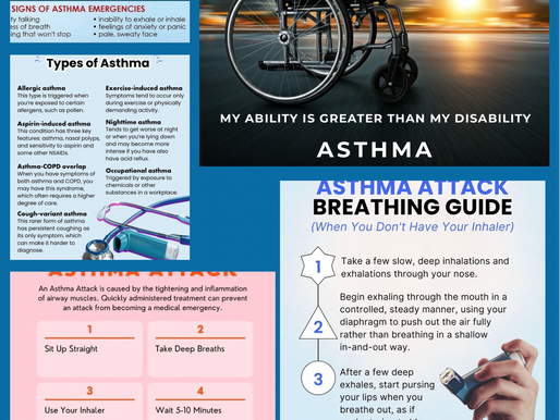 🎙️ASTHMA ♿️