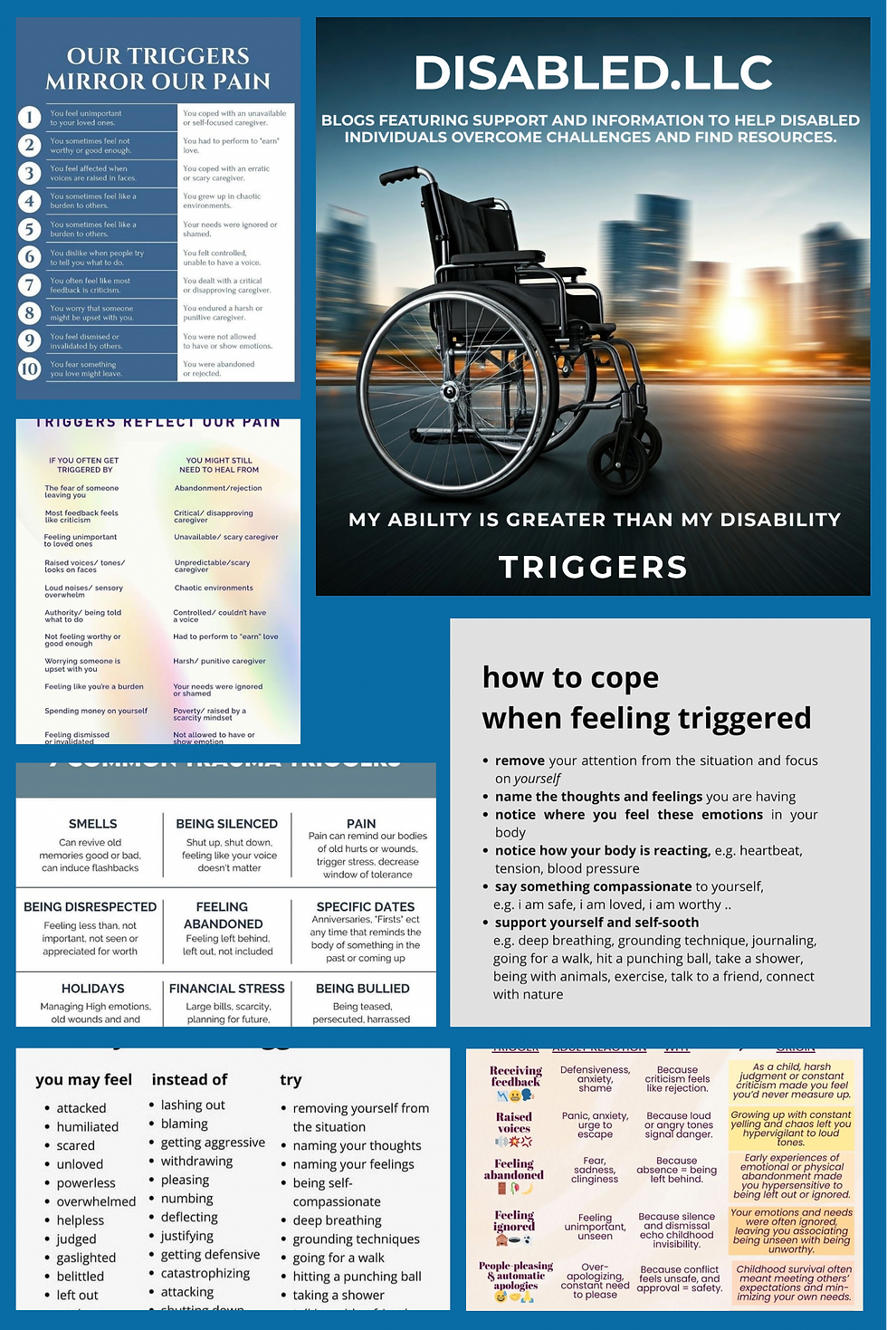 šļø TRIGGERS āæļø