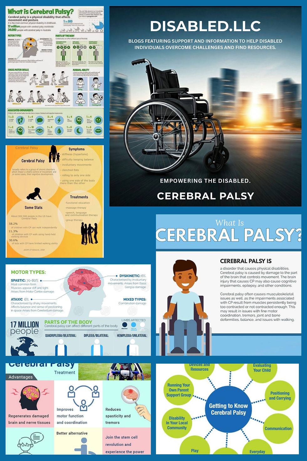 šļøCEREBRAL PALSY āæļø