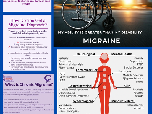 🎙️MIGRAINE ♿️