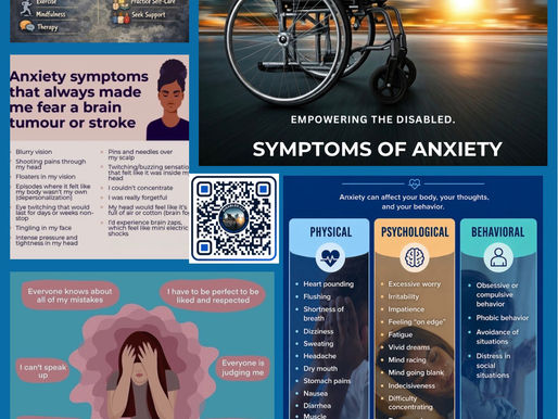 🎙️SYMPTOMS OF ANXIETY ♿️