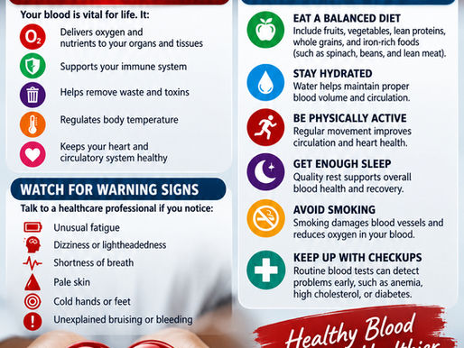 🎙️HEALTHY BLOOD ♿️