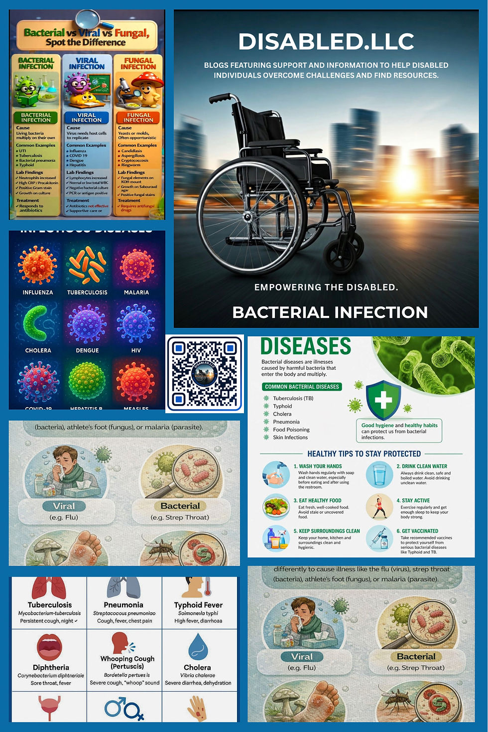 🎙️ BACTERIAL INFECTION ♿️