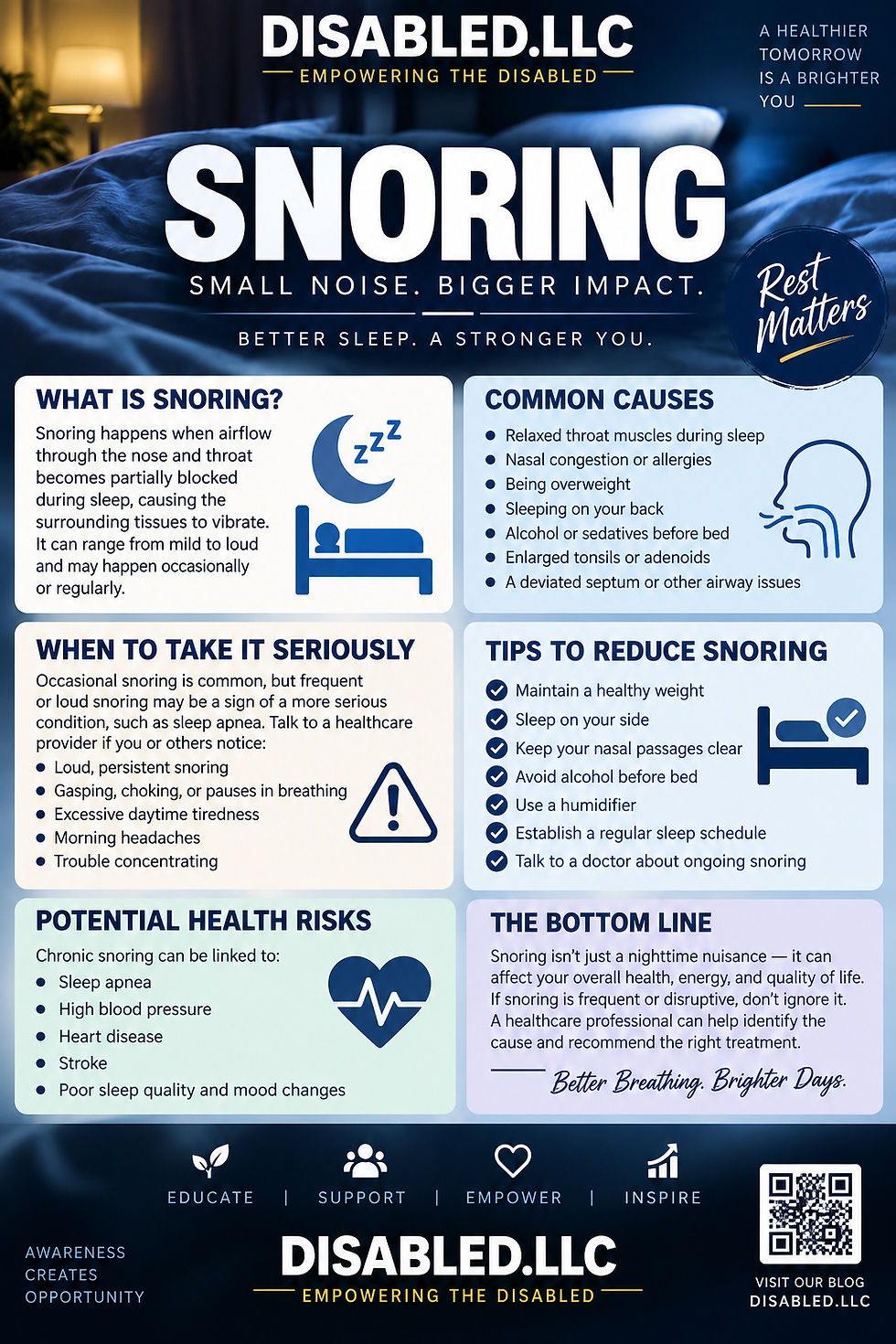 🎙️ SNORING ♿️