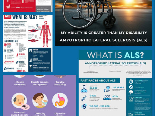 🎙️ AMYOTROPHIC LATERAL SCLEROSIS (ALS) ♿️