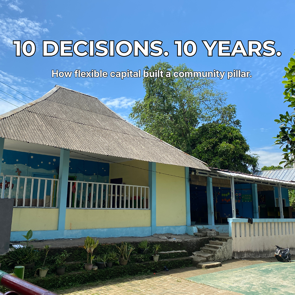 Daycare building exterior representing 10 years of sustainable growth through merchant cash advance financing

