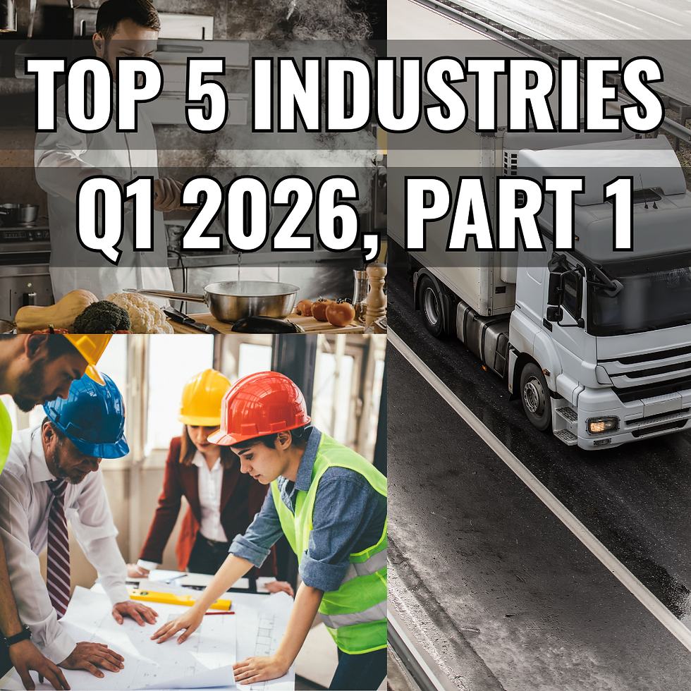 Top 5 industries leading non-bank capital demand in Q1 2026, including restaurants, construction, and trucking