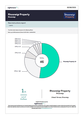 New instructions July 24 to June 25.png