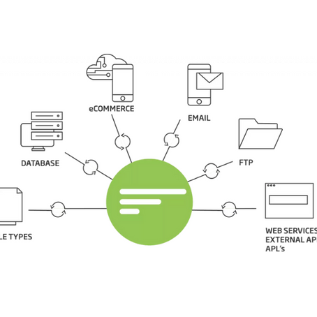 Flow Integration Platform