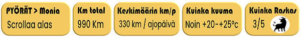 Andalucia moottoripyörä matka.jpg